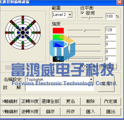 TR7700SIII和7500燈光差異說明