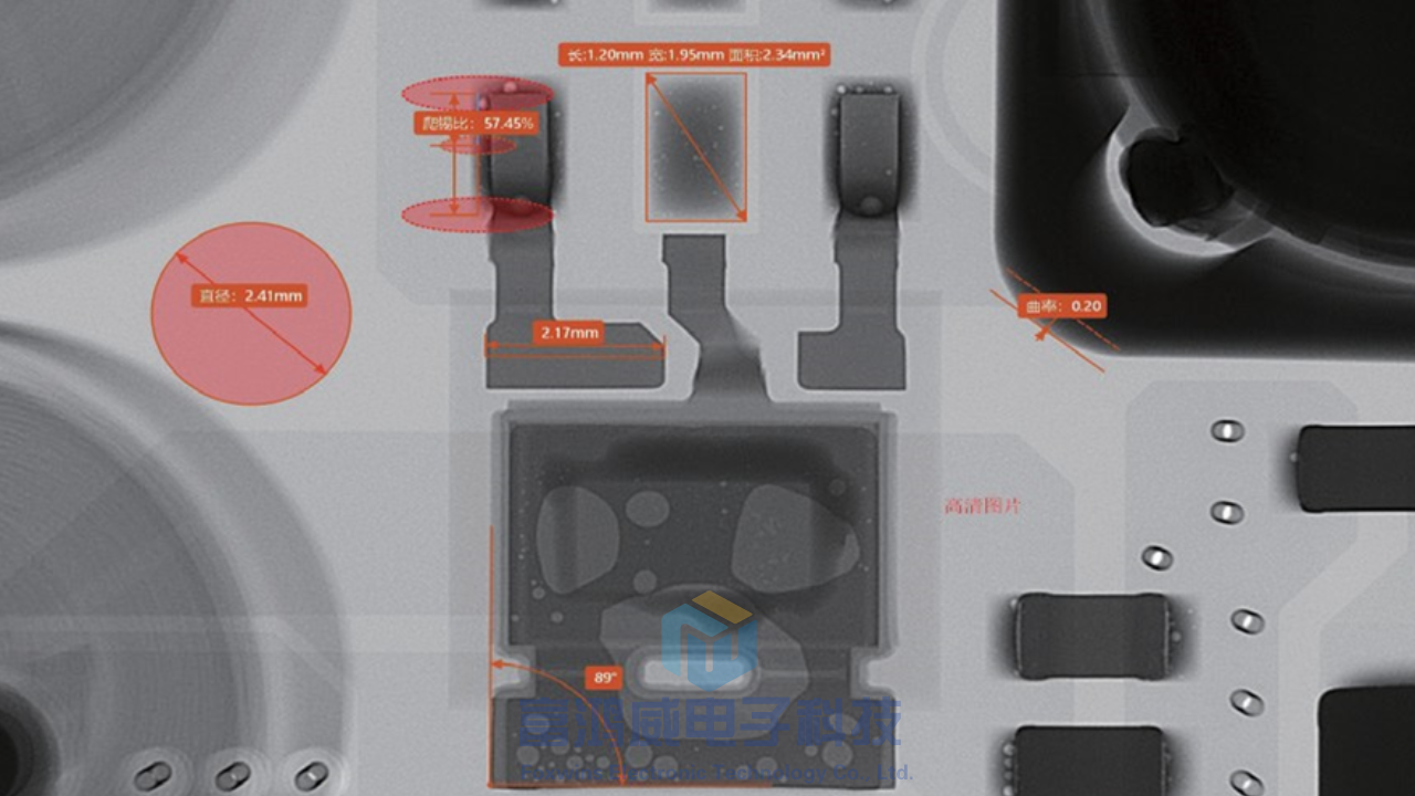 多樣化的測量工具